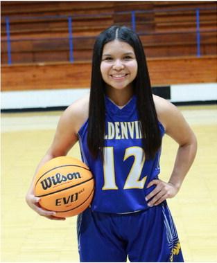 Ryleigh Hill led the Wolverines in scoring with 14. points in Holdenville’s 38-37 win over Lone Grove. Ryleigh is the Holdenville News Wolverine of the Week.