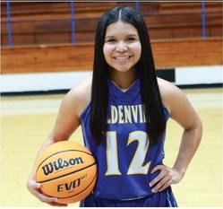 Releigh Hill earned All-Tournament honors at the Antlers Tournament. Ryleigh is one of the female Wolverines of the week.