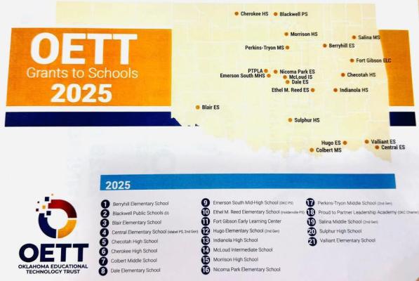 REED ELEMENTARY SELECTED AS 2025 OETT GRANTEE SCHOOL