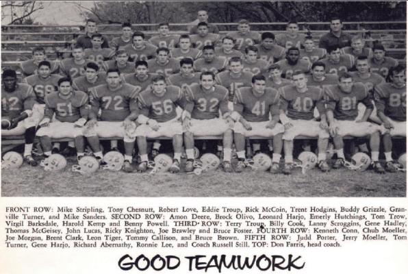 Looking back...Holdenville 1964