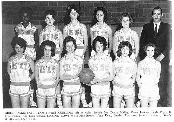 Looking back...the year was 1964