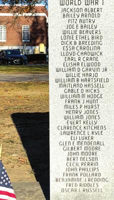 Flag Raising at New WWI Memorial December 11